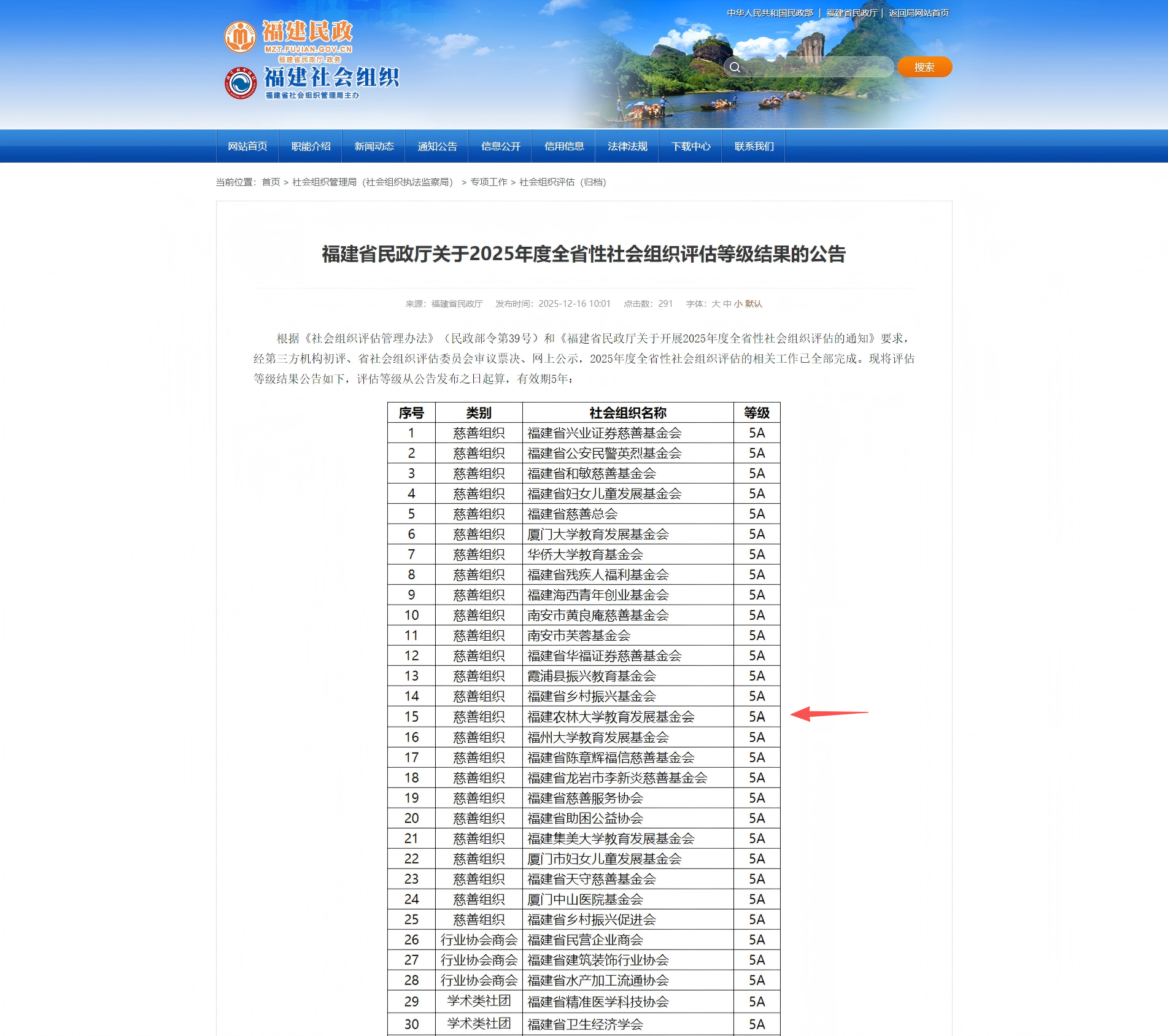 福建農林大學教育發展基金會獲評5A等級社會組織.png 福建農林大學教育發展基金會獲評5A等級社會組織.png